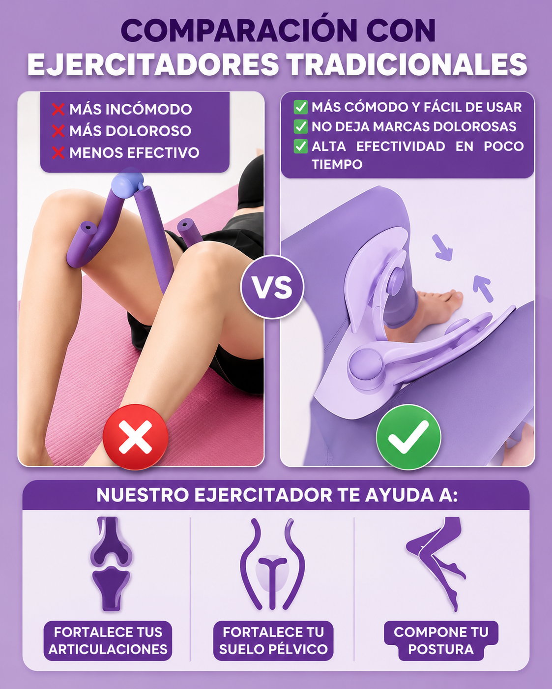 PELVIFIT™ – Fortalece tu suelo Pélvico